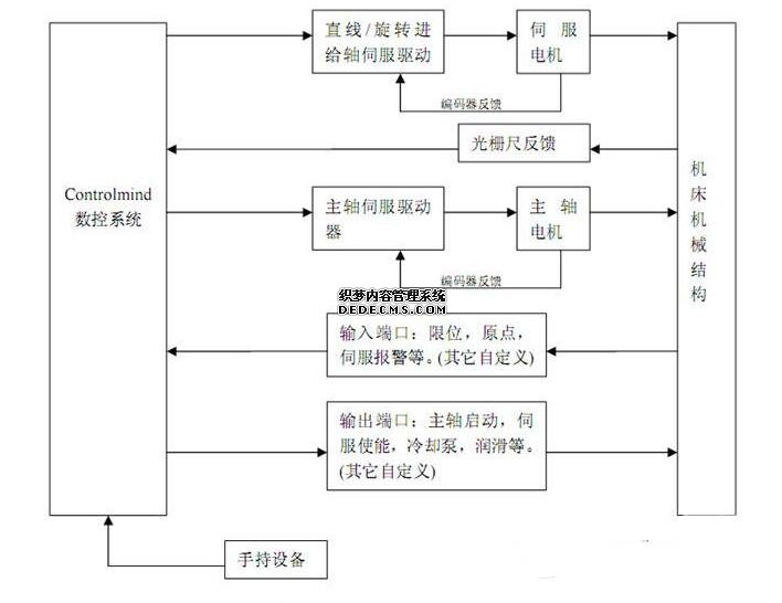 六和宝典综合资料