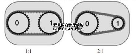 六和宝典综合资料