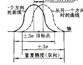 六和宝典综合资料
