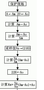 六和宝典综合资料