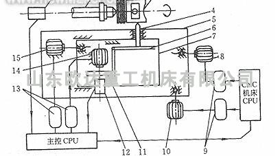 六和宝典综合资料